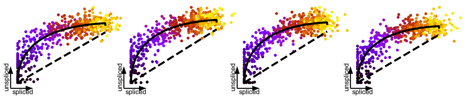 ../_images/perspectives_Perspectives_parameters_5_1.png