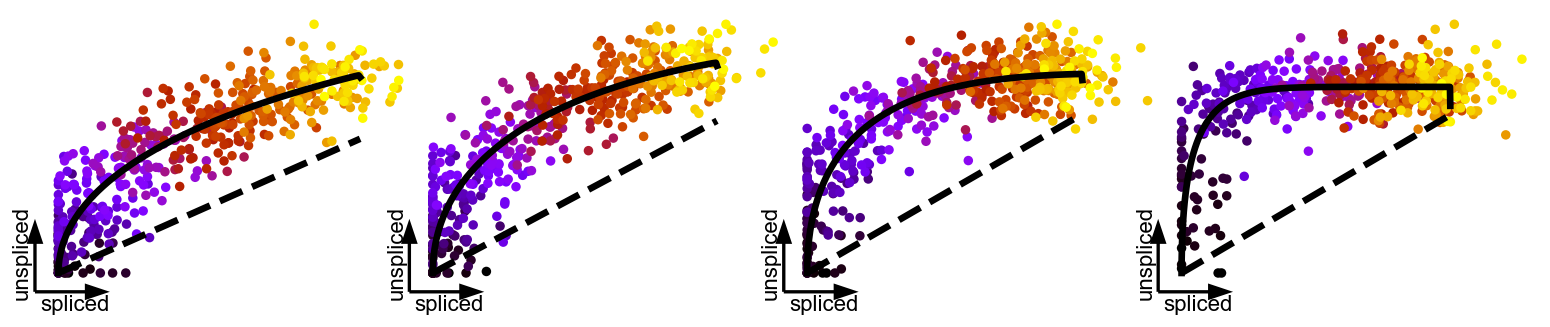 ../_images/perspectives_Perspectives_parameters_5_3.png