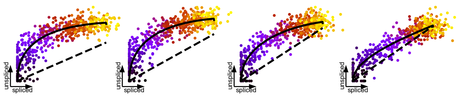 ../_images/perspectives_Perspectives_parameters_5_5.png