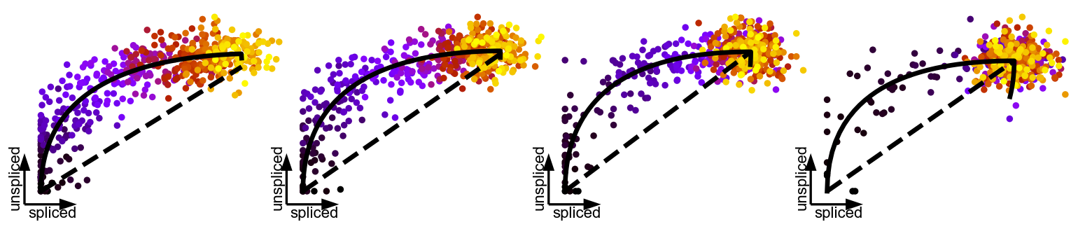 ../_images/perspectives_Perspectives_parameters_5_7.png