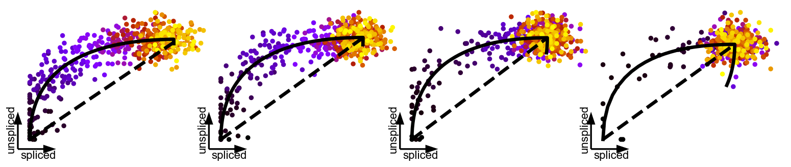 ../_images/perspectives_Perspectives_parameters_5_9.png