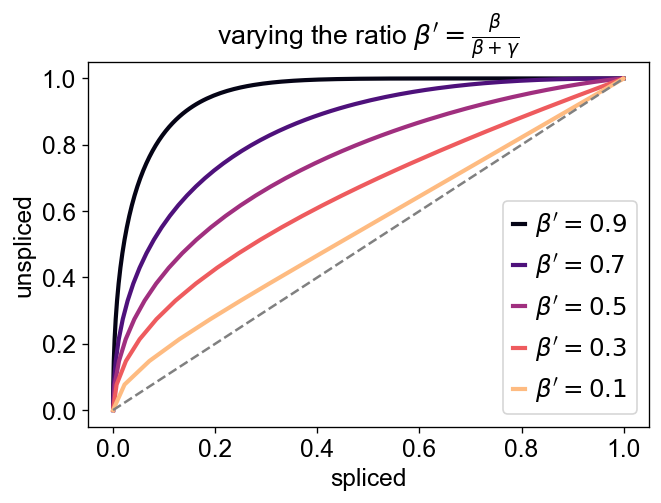 ../_images/perspectives_Perspectives_parameters_9_0.png
