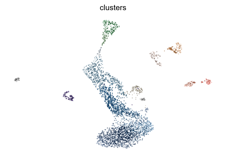 ../_images/vignettes_DentateGyrus_17_0.png