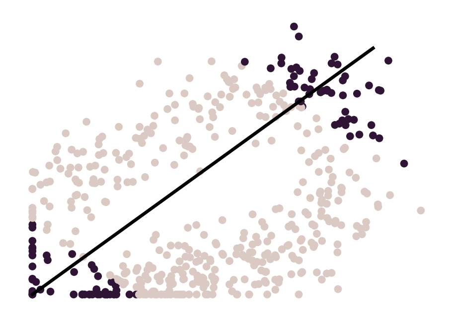 ../_images/vignettes_Fig1_concept_5_1.png