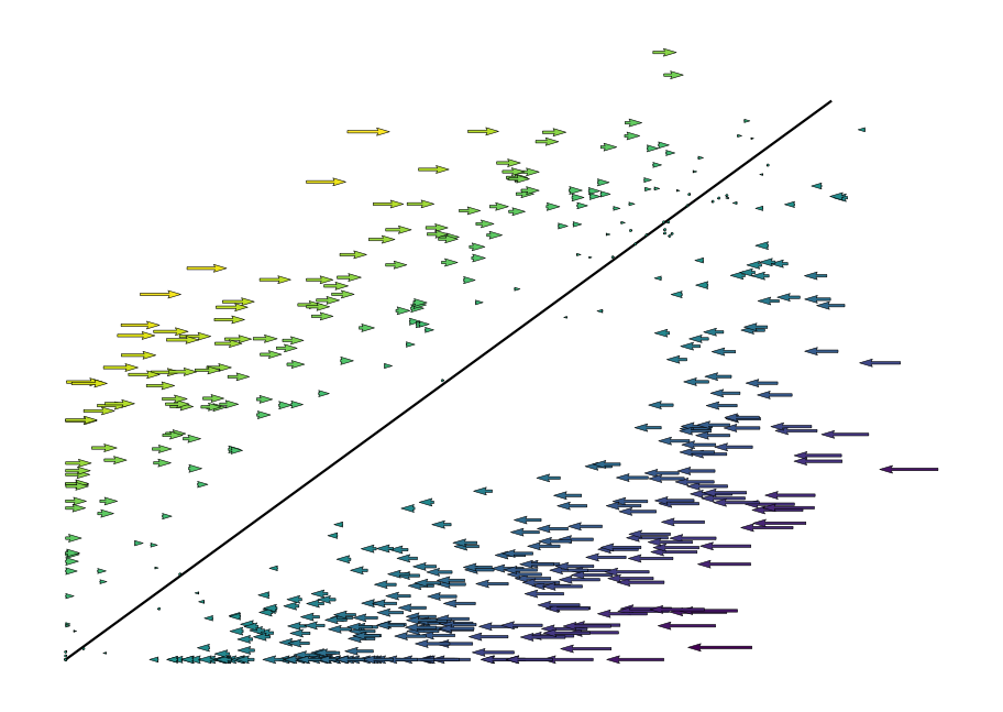 ../_images/vignettes_Fig1_concept_6_1.png
