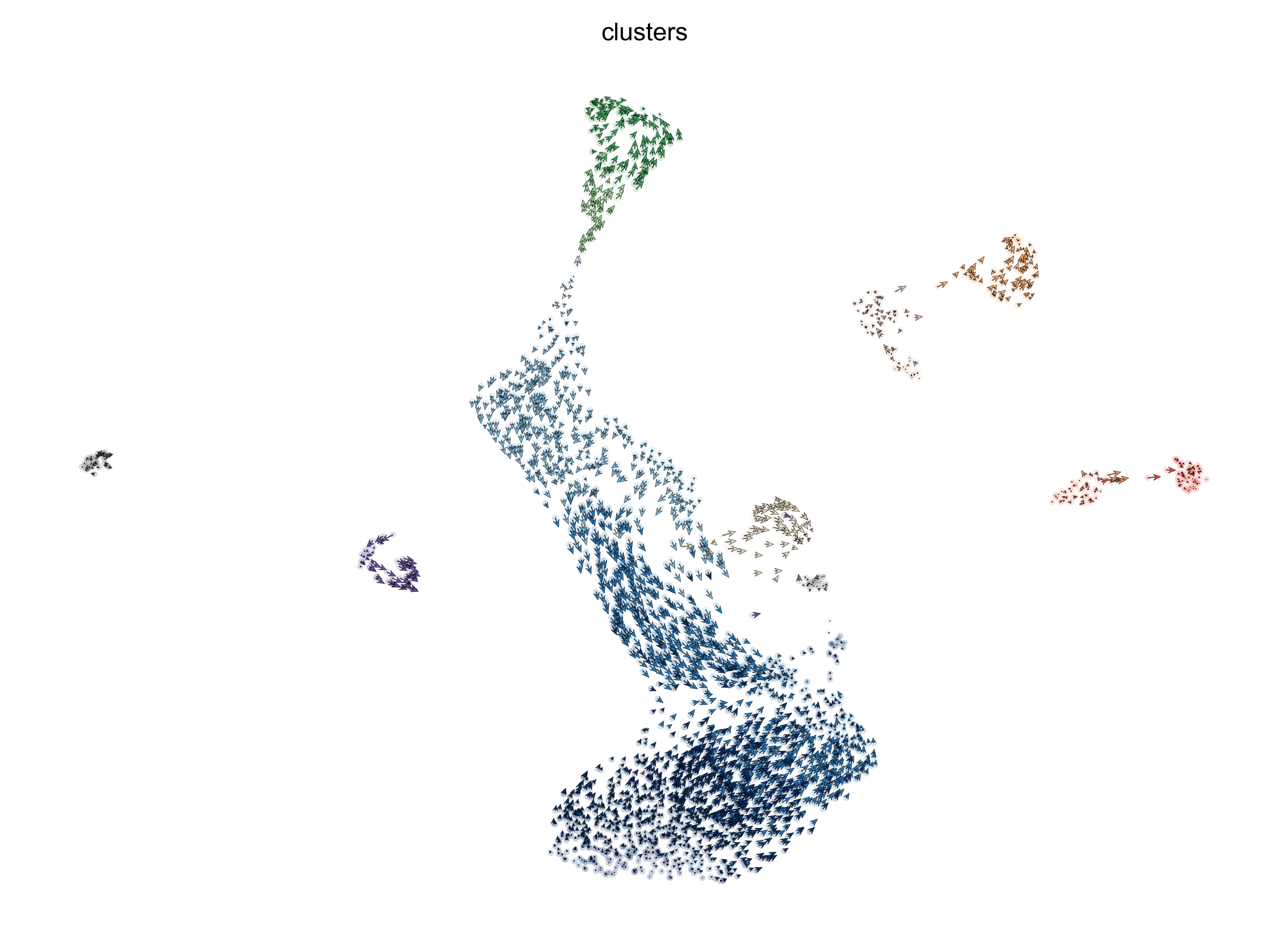 ../_images/vignettes_Fig2_dentategyrus_11_0.png