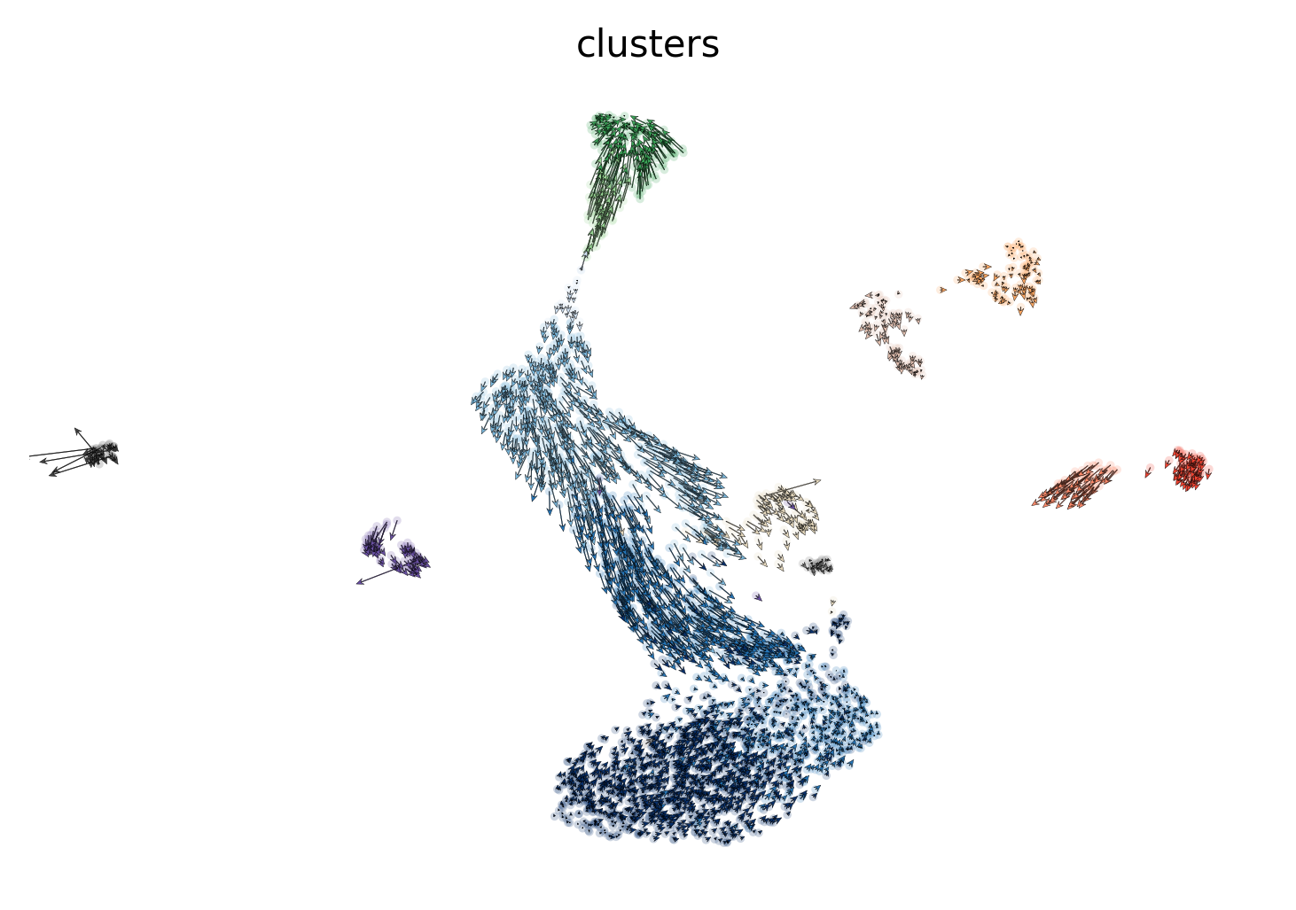../_images/vignettes_Fig2_dentategyrus_14_0.png