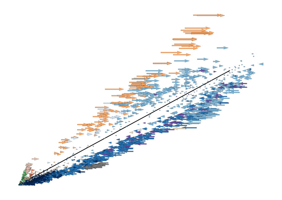 ../_images/vignettes_Fig2_dentategyrus_19_0.png