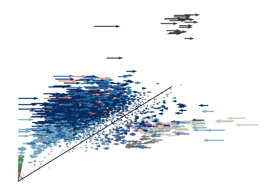 ../_images/vignettes_Fig2_dentategyrus_21_0.png