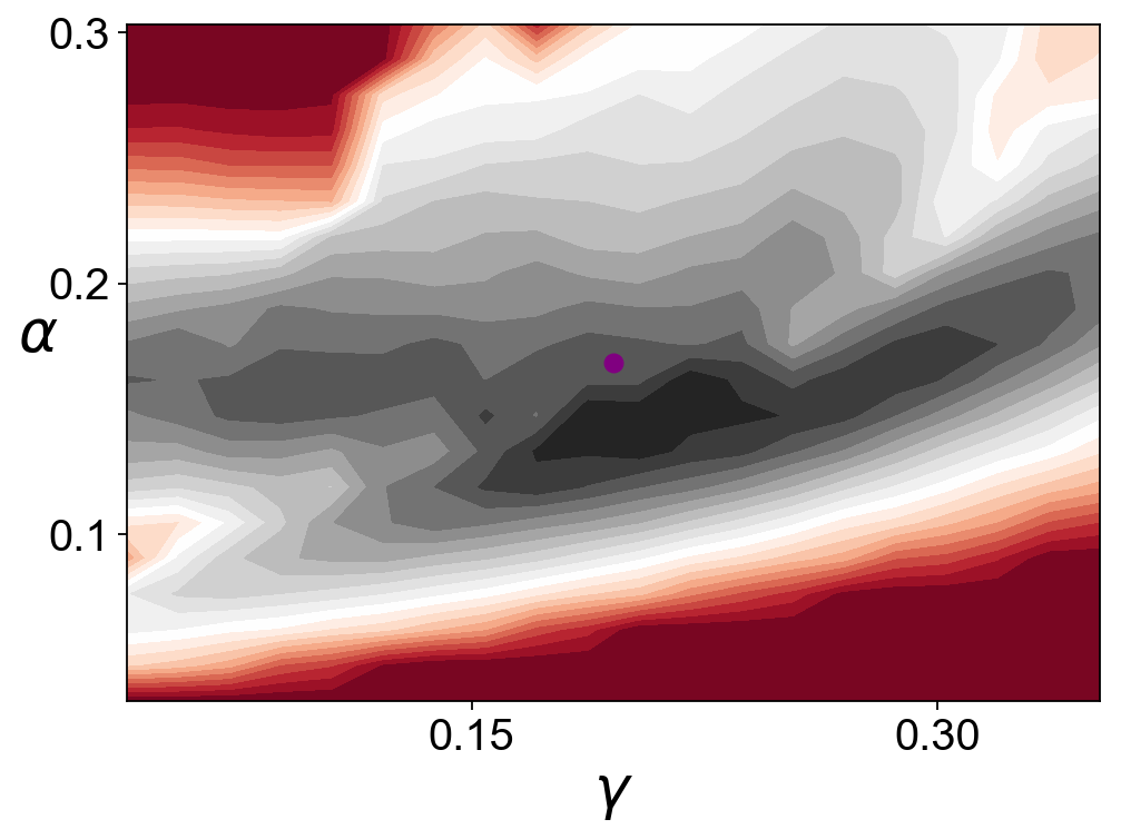 ../_images/vignettes_Fig2_dentategyrus_31_0.png