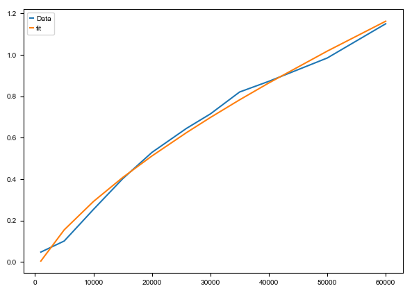 ../_images/vignettes_FigS9_runtime_13_1.png