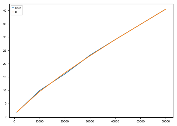 ../_images/vignettes_FigS9_runtime_13_3.png