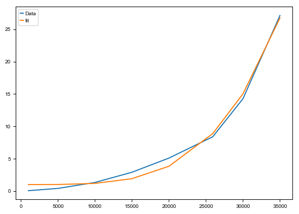 ../_images/vignettes_FigS9_runtime_13_5.png