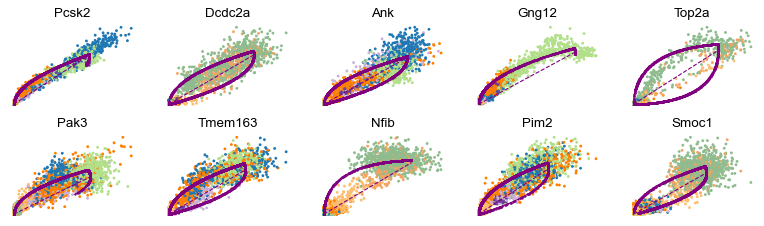 ../_images/vignettes_Pancreas_22_0.png